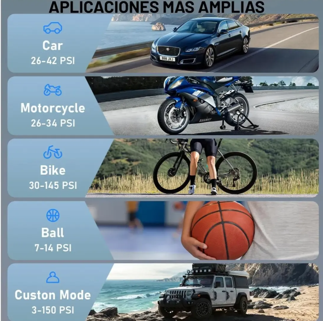 Aplicaciones del compresor por tipo de vehículo y presión